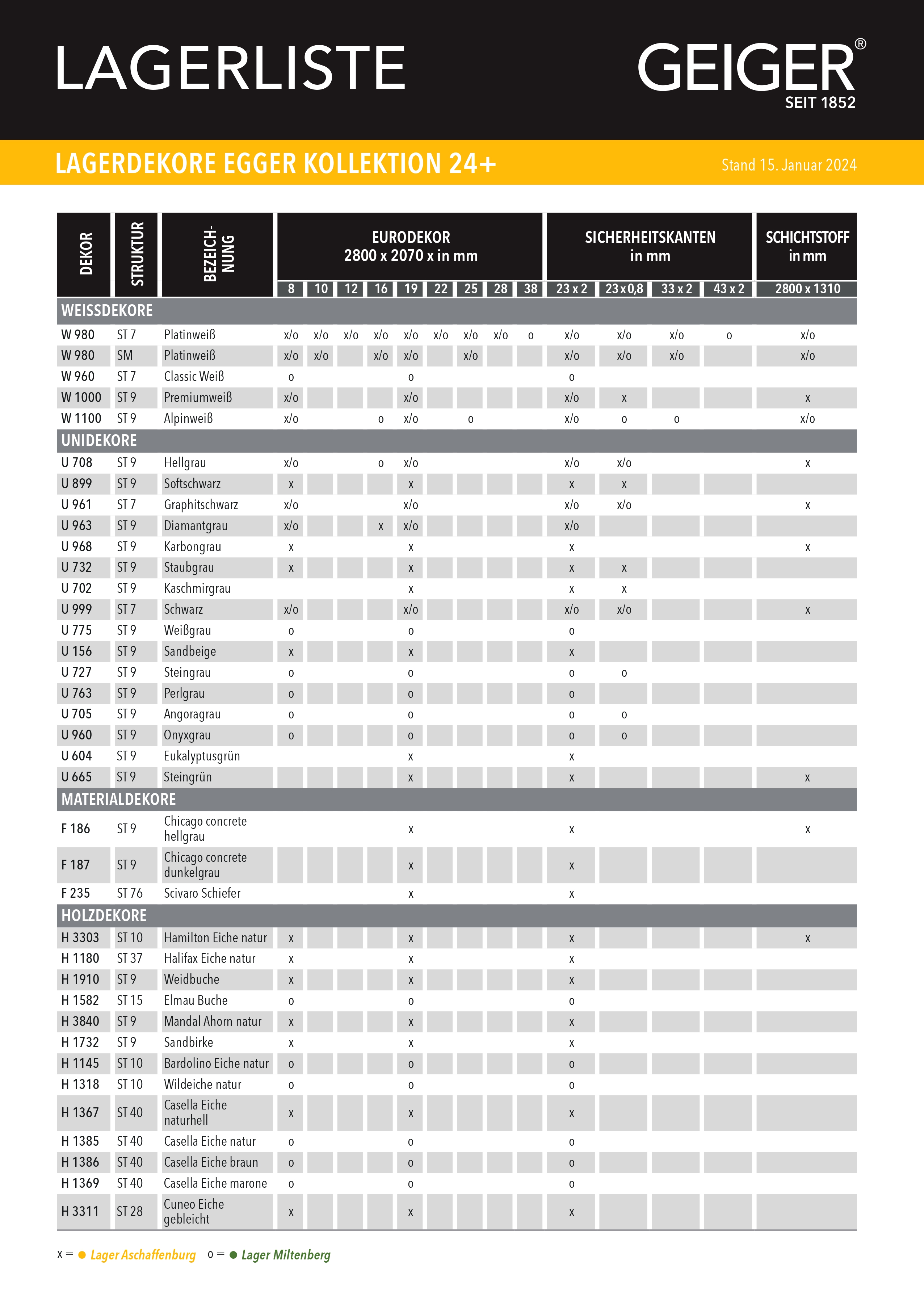 GEIGER-EGGER-Lagerliste-A4hoch-WMD_page-0001.jpg