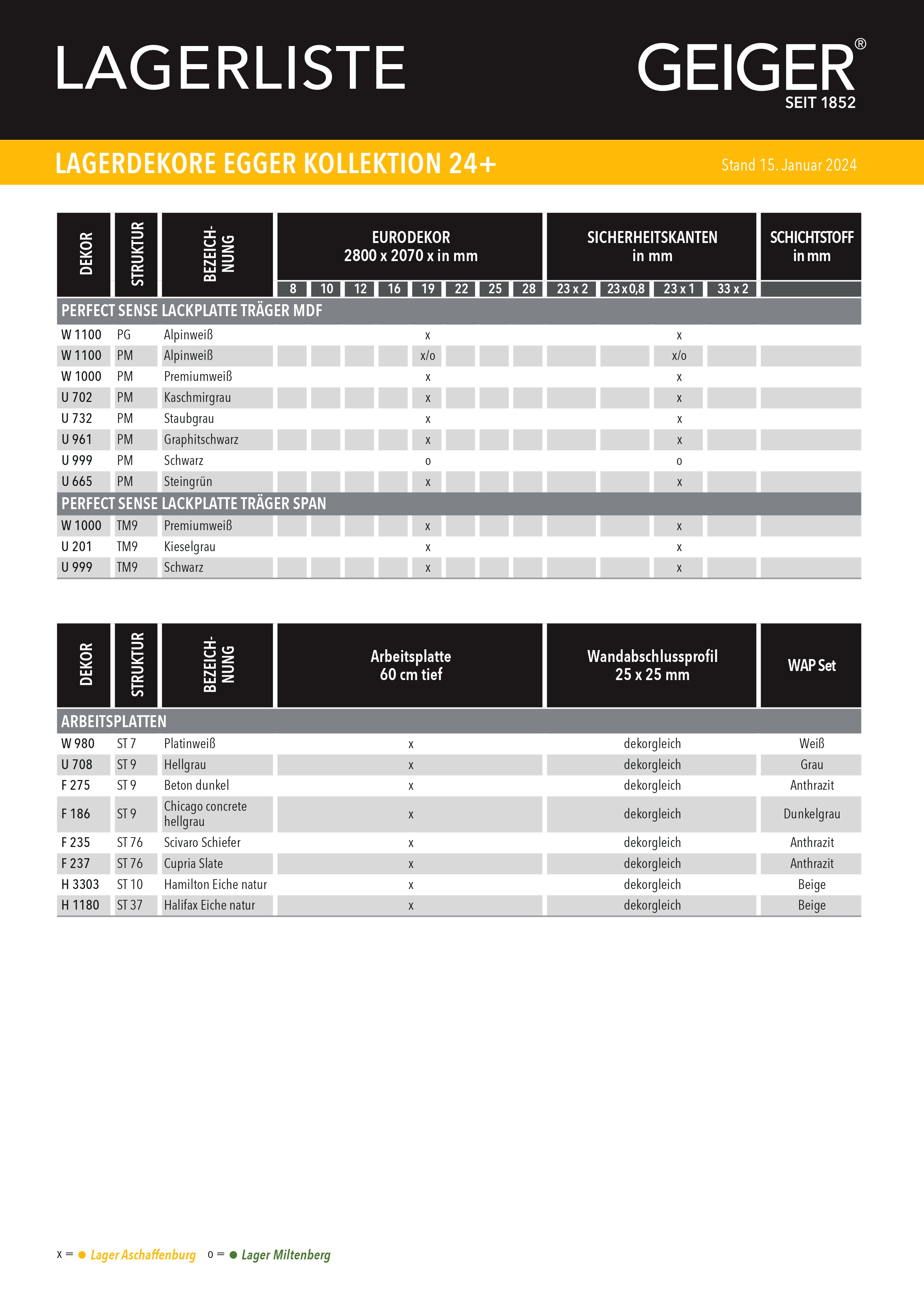 GEIGER-EGGER-Lagerliste-A4hoch-WMD_page-0002.jpg